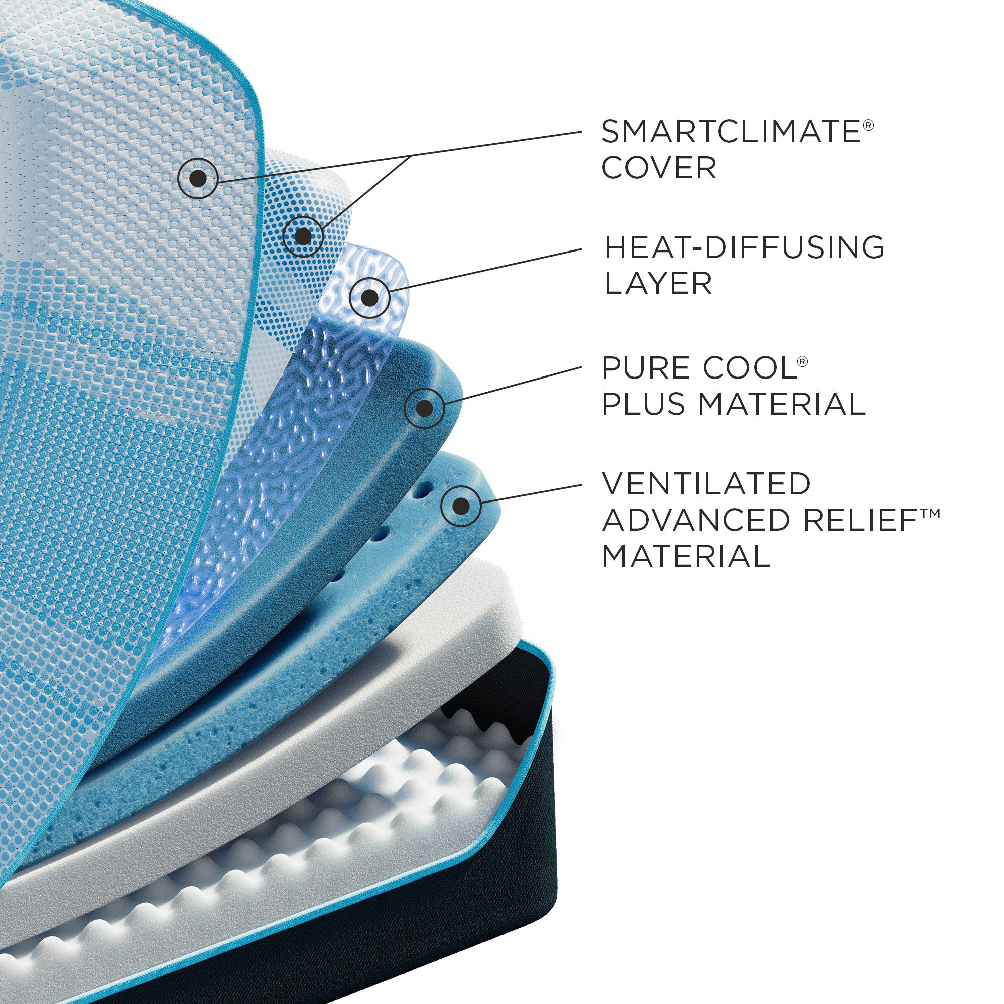 Tempur-Pedic® LuxeBreeze® - Firm