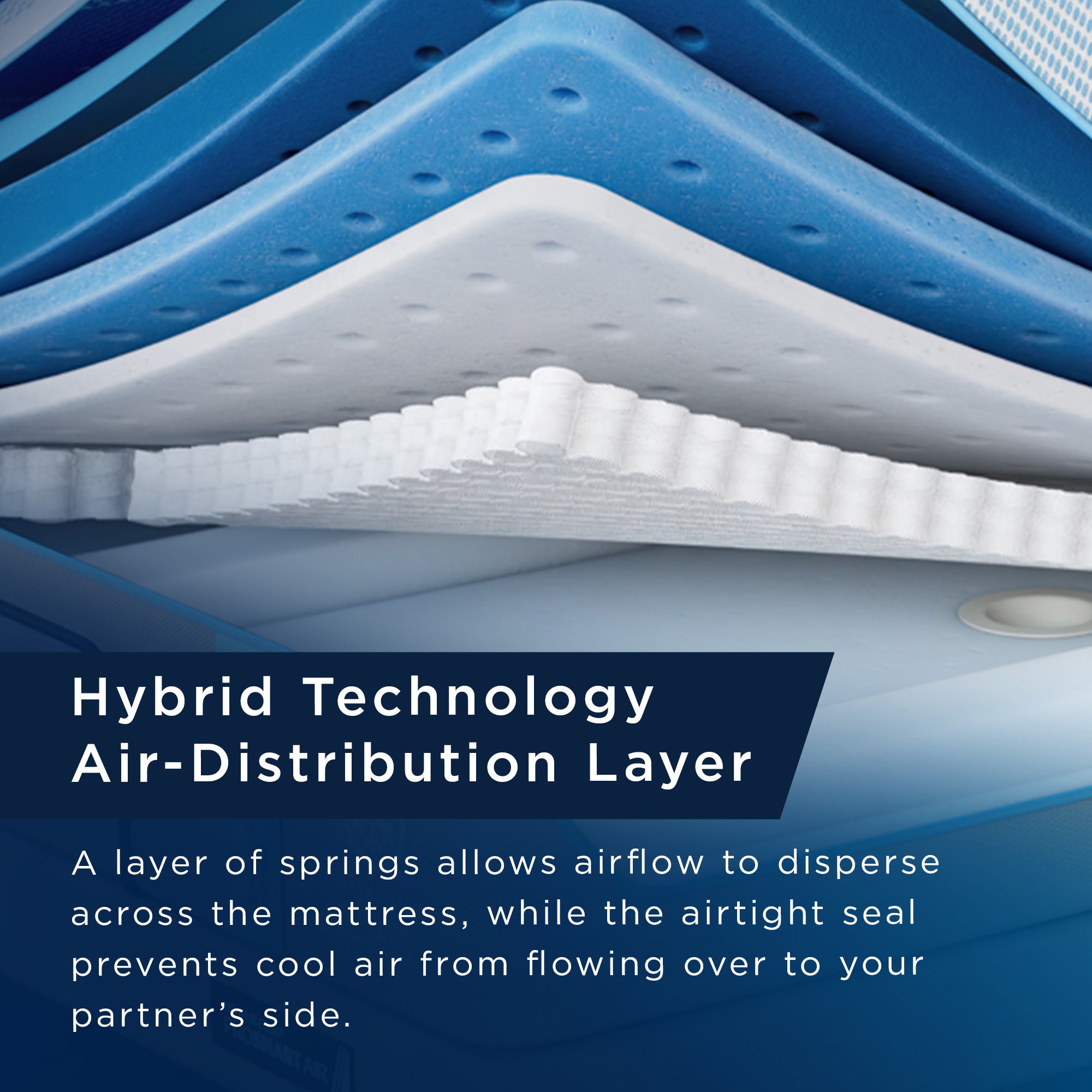 Tempur-Pedic® ActiveBreeze® - Medium Hybrid Smart Bed