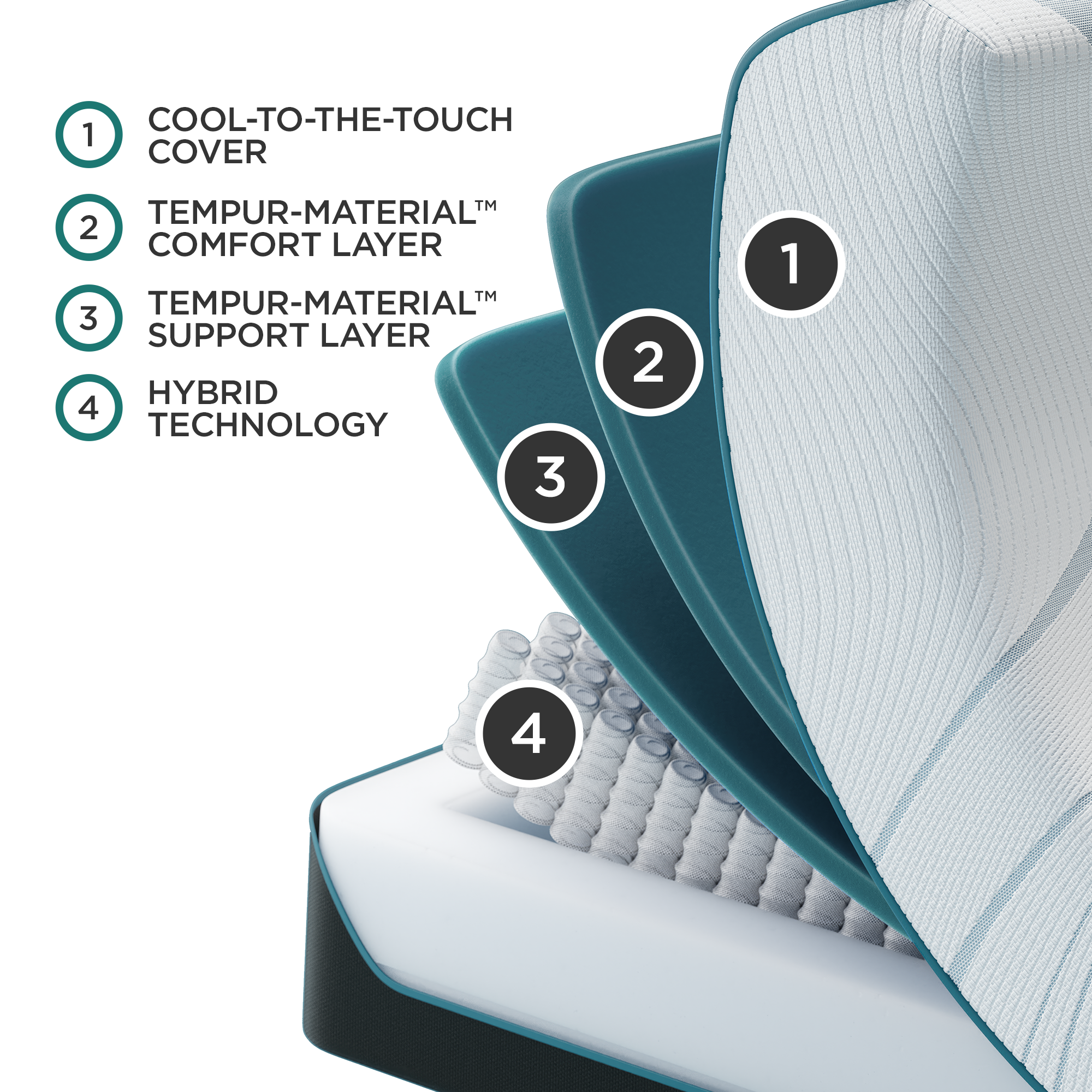 Tempur-Pedic® Adapt® - Medium Hybrid