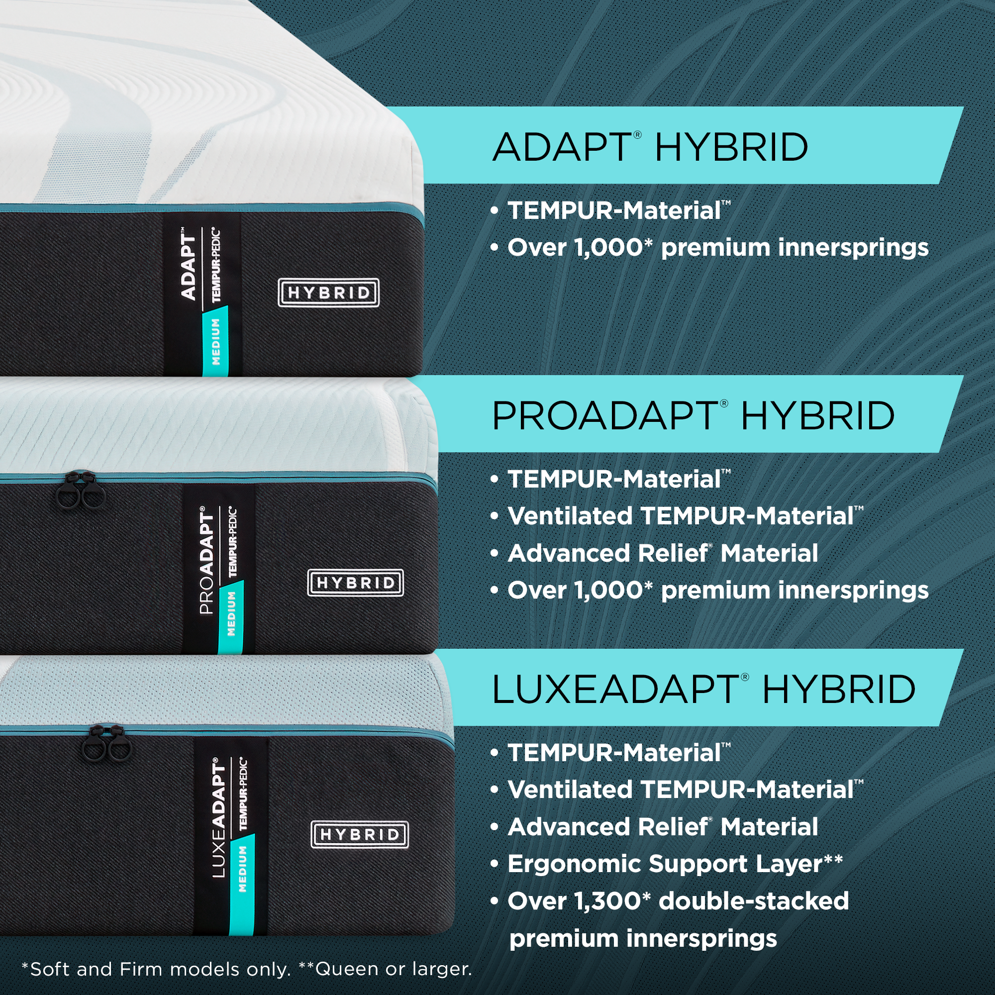 Tempur-Pedic® Adapt® - Medium Hybrid