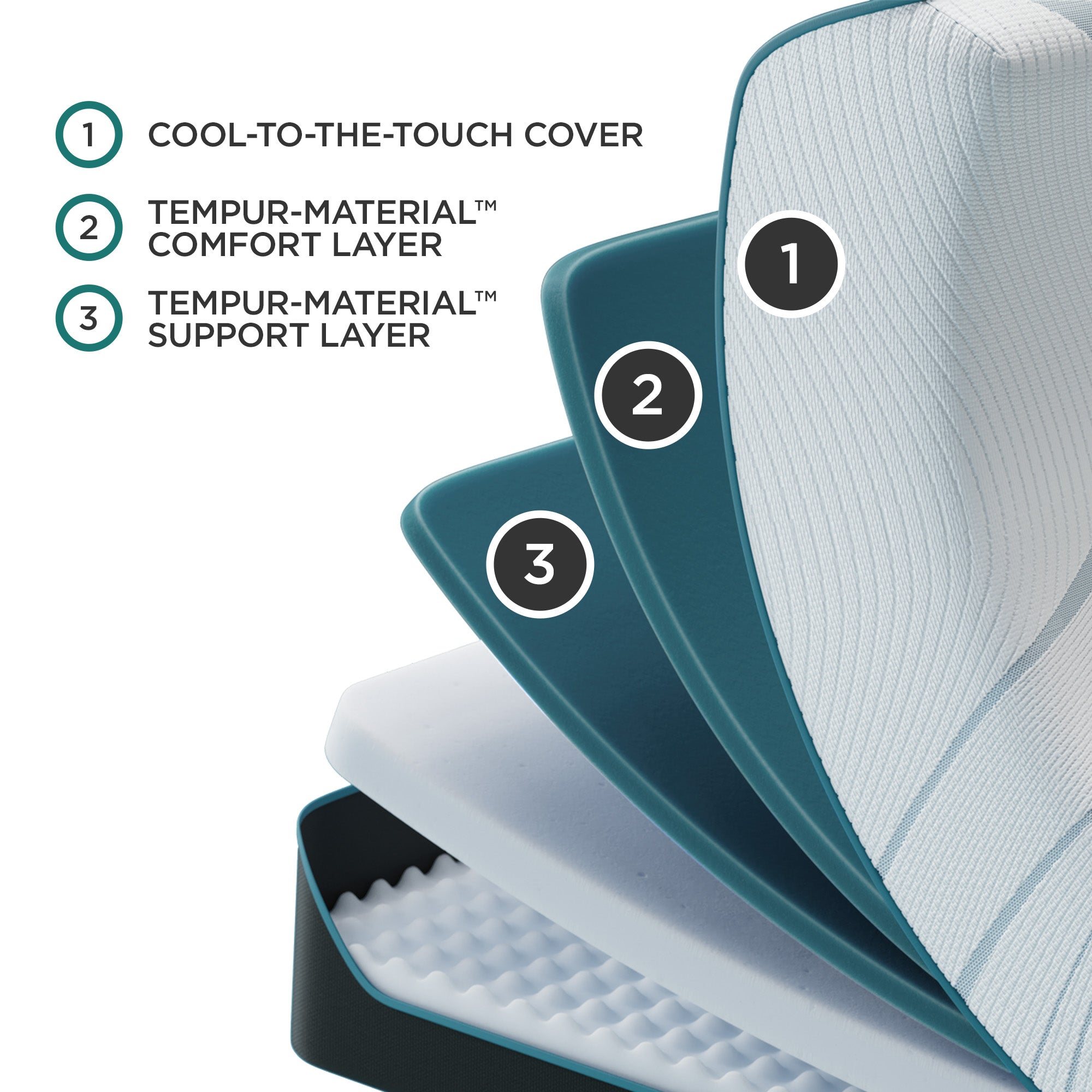 Tempur-Pedic® Adapt® - Medium