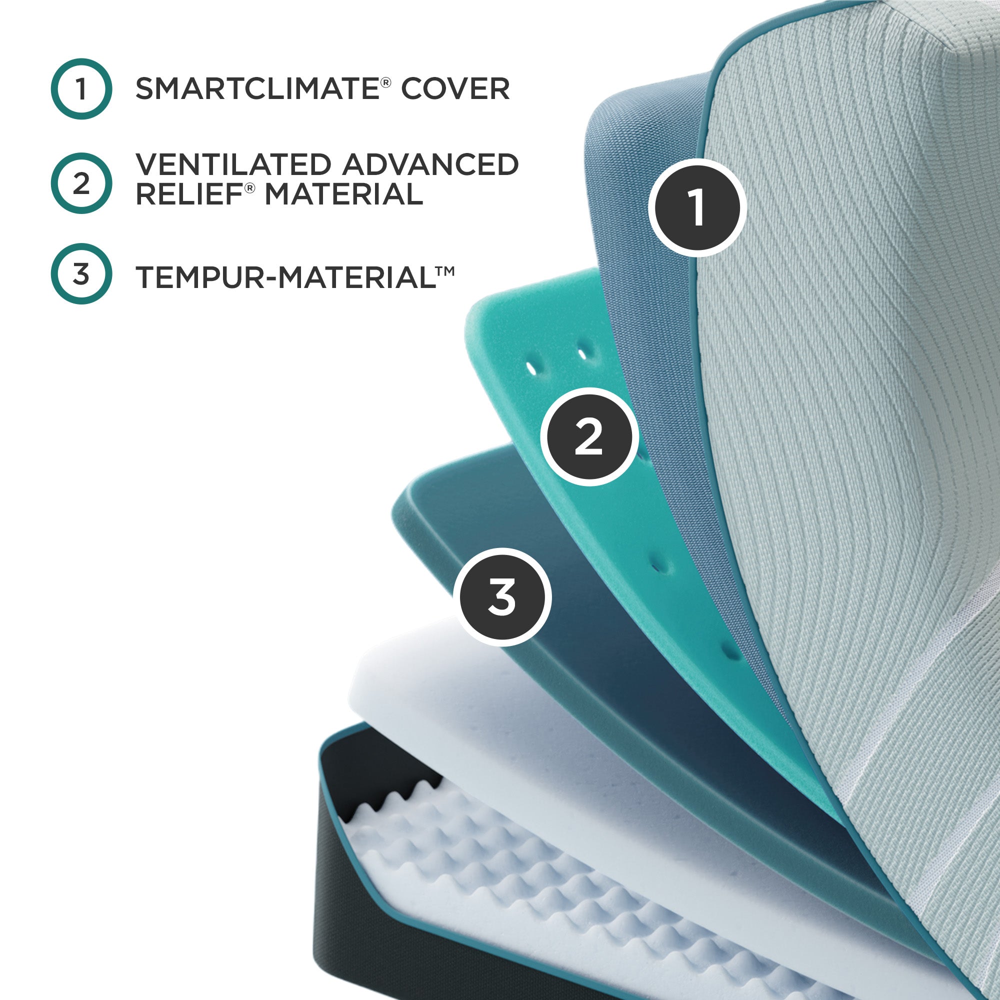 Tempur-Pedic® ProAdapt® - Firm