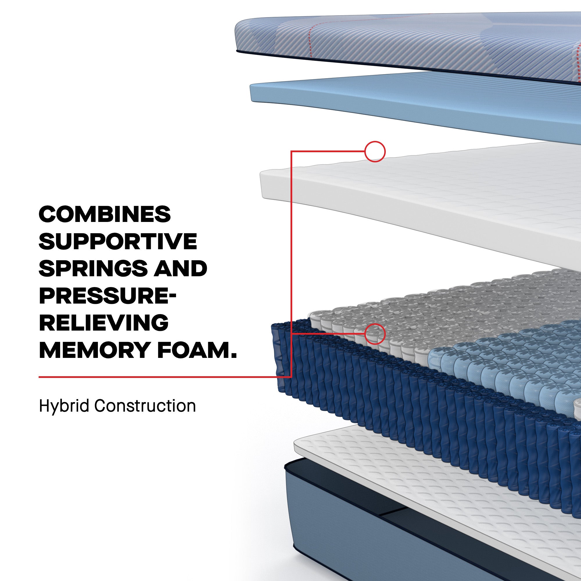 Sealy® Posturepedic® Plus: "Hagerstown" - Hybrid Soft