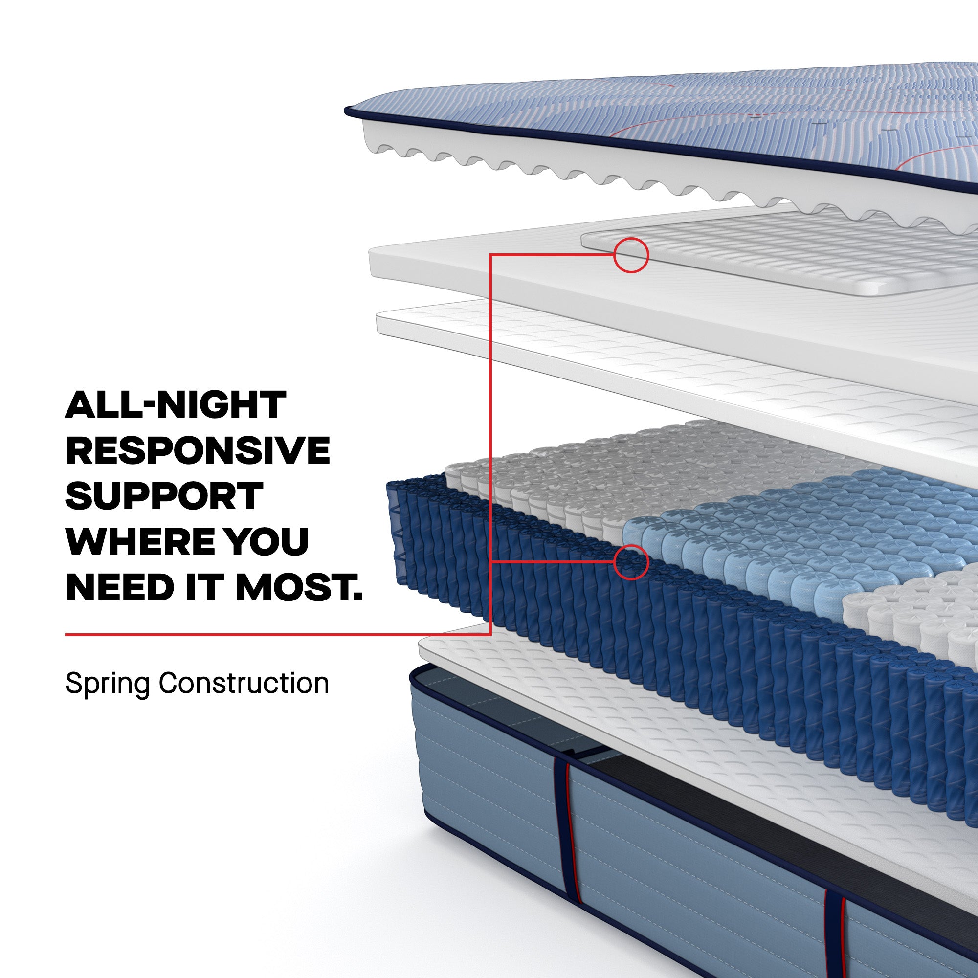 Sealy® Posturepedic® Plus: "Hagerstown" - Medium