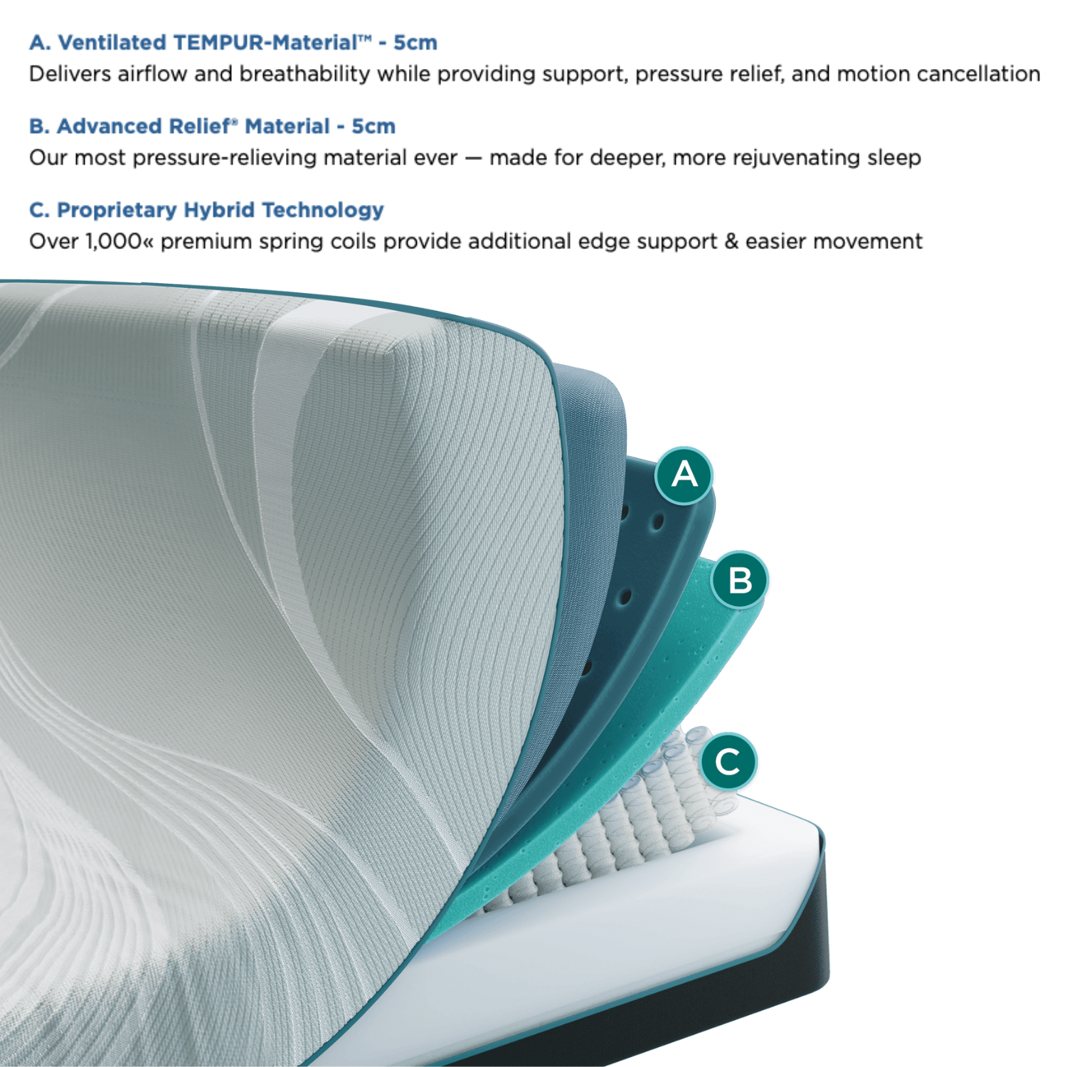 Tempur-Pedic® ProAdapt® - Medium Hybrid