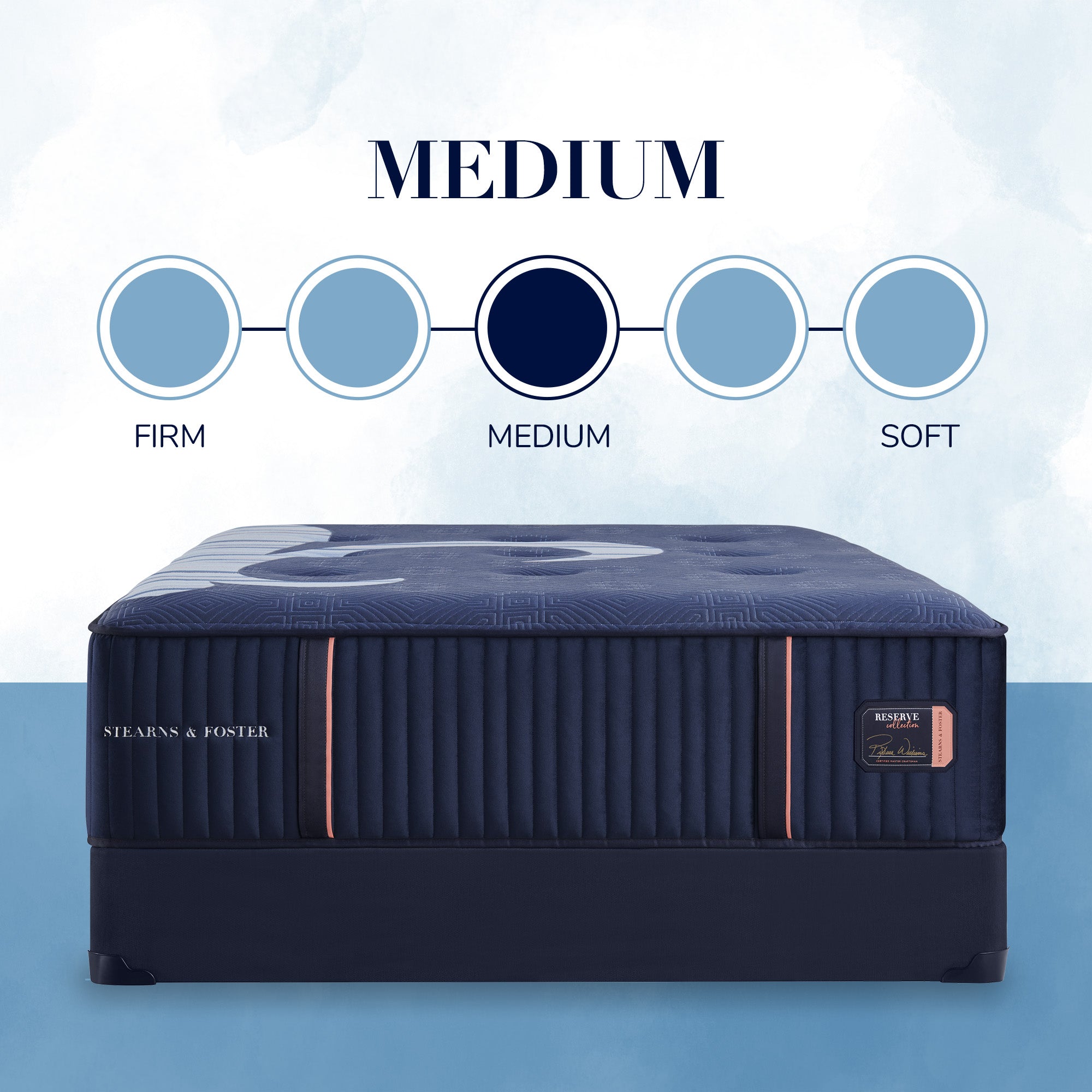 Stearns & Foster® Reserve – Medium Tight Top