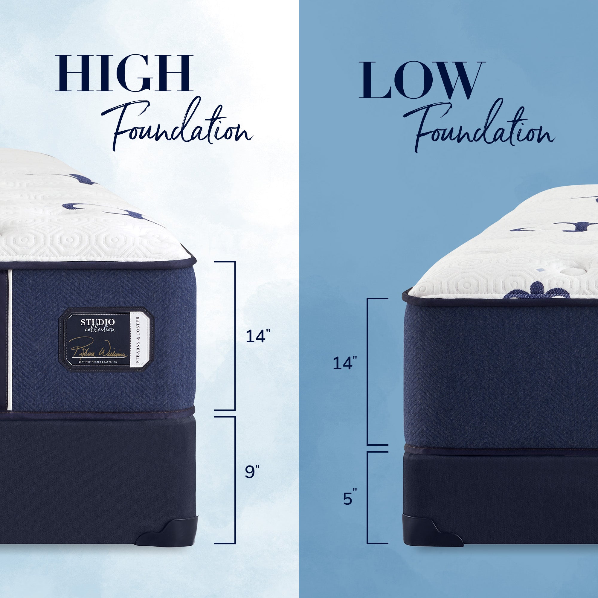 Stearns & Foster® Studio – Medium Tight Top