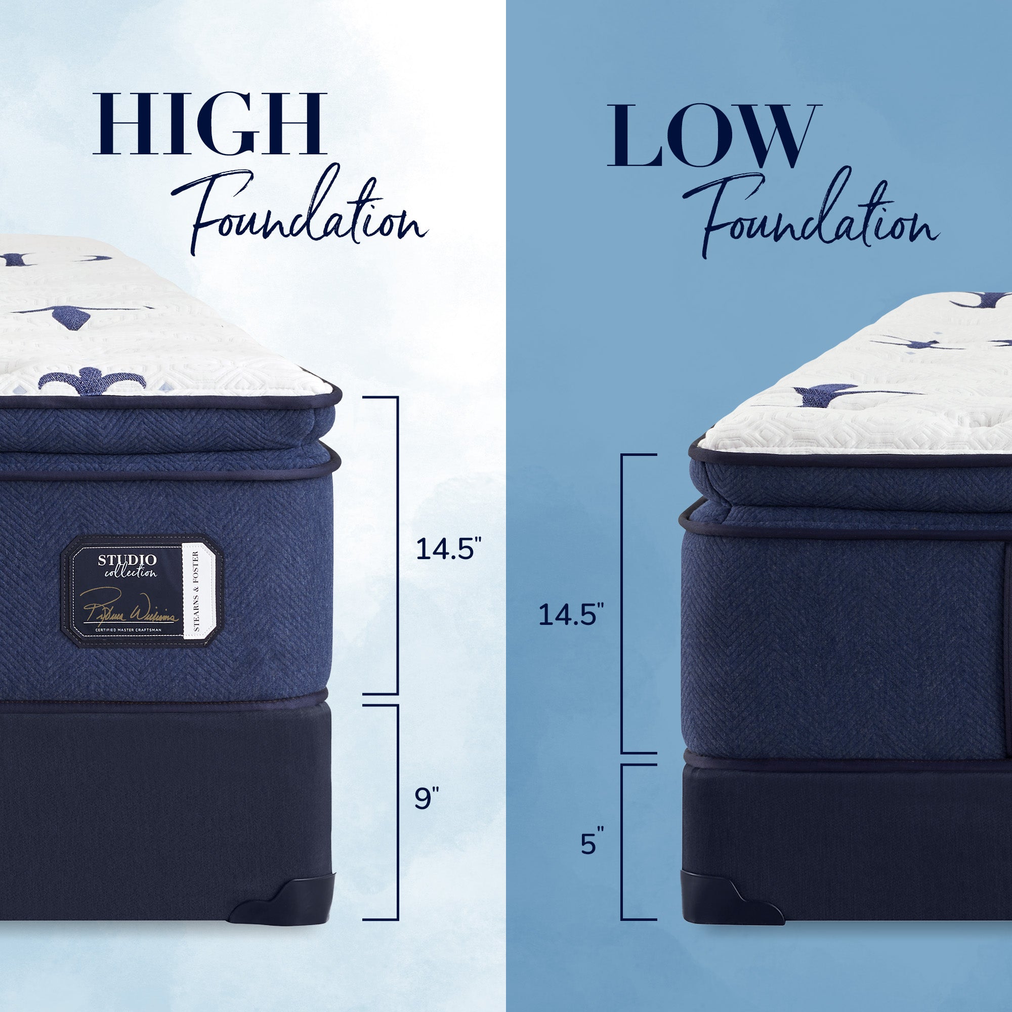 Stearns & Foster® Studio – Medium Pillow Top