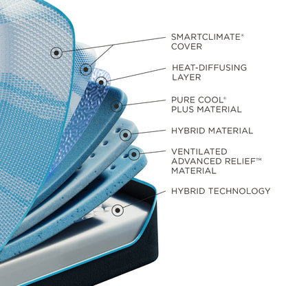 Tempur-Pedic® LuxeBreeze® - Medium Hybrid
