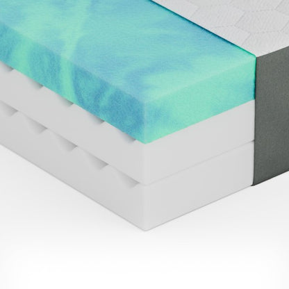 Layers of the Malouf Weekender™ All-Foam Mattress